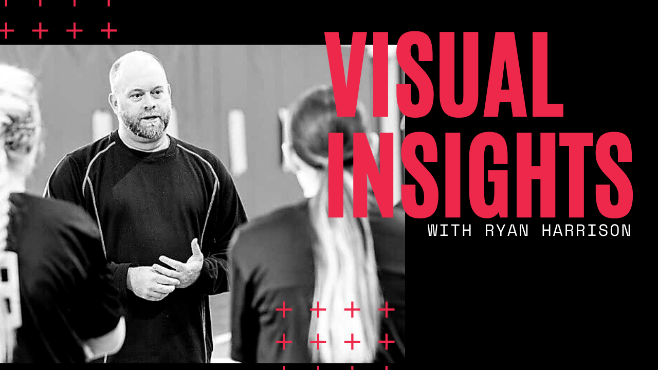 Ryan Harrison Visual Insights